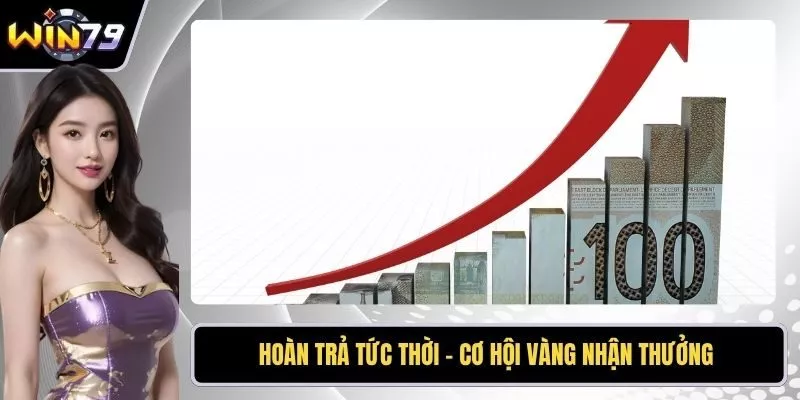 hoàn trả tức thời